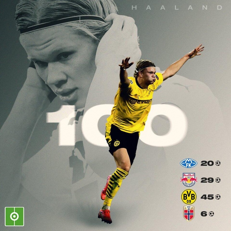 点完成第三 点完成第三