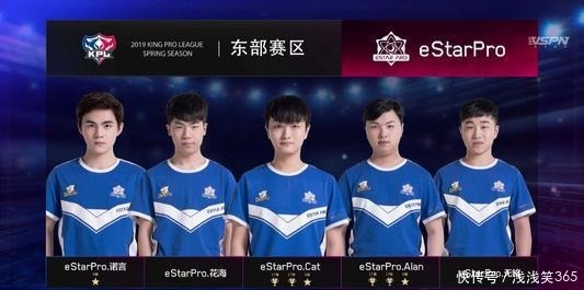 表现为