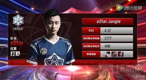 是侧翼的空 是侧翼的空